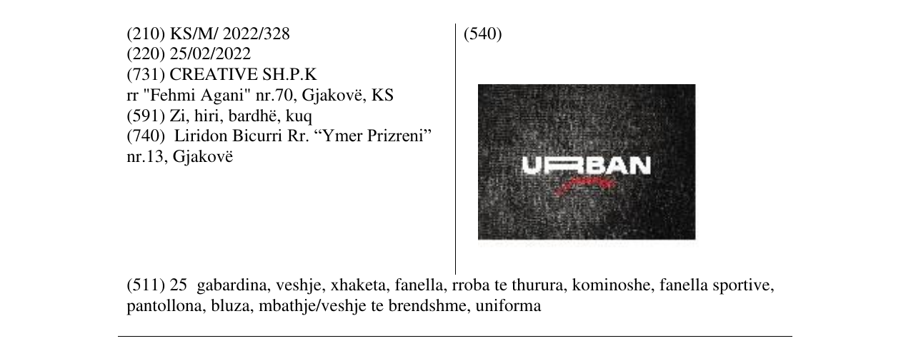Zëri i markës URBAN në buletin
