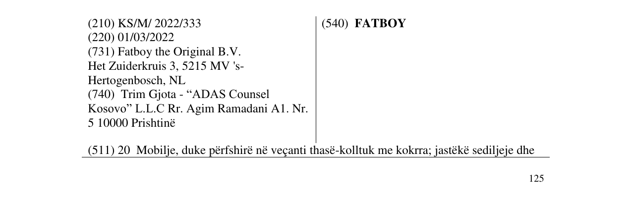 Zëri i markës FATBOY në buletin