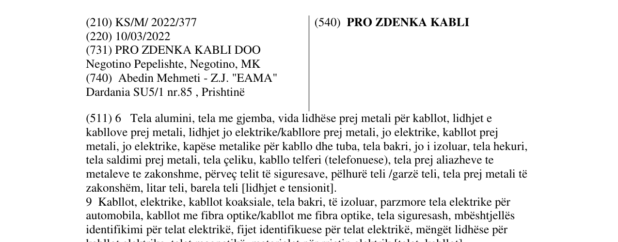 Zëri i markës PRO ZDENKA KABLI në buletin