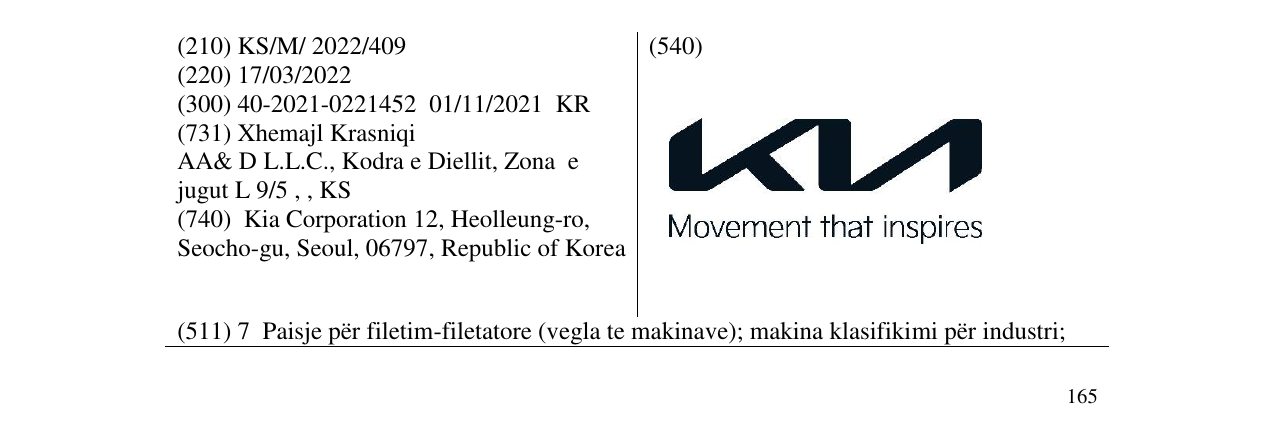 Zëri i markës kia në buletin