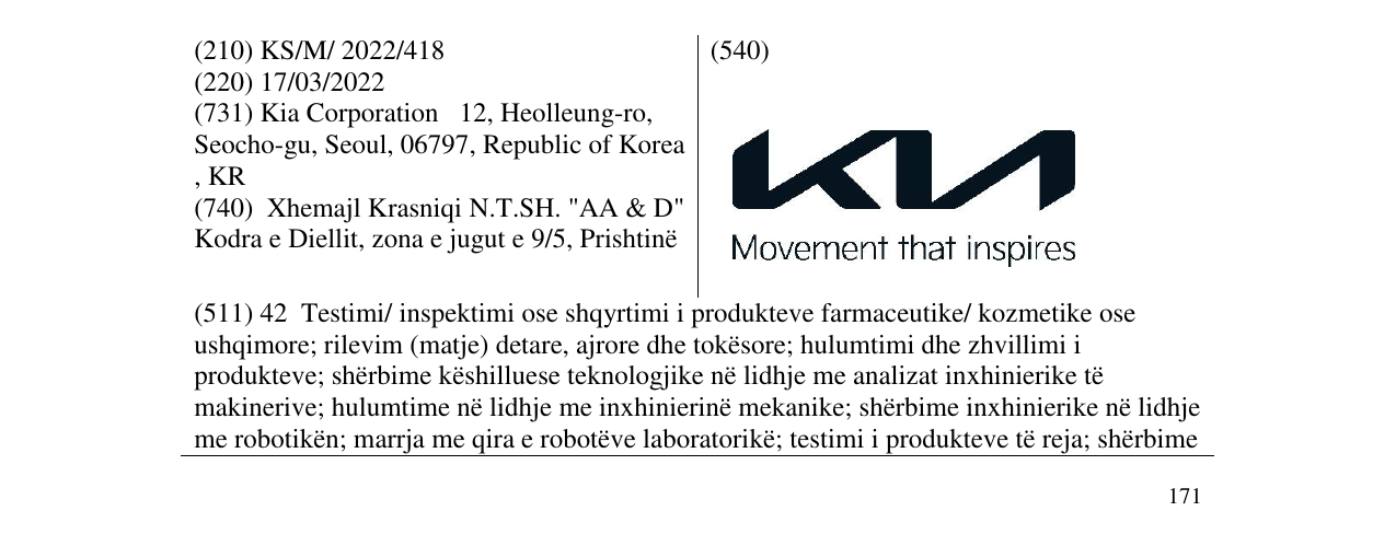 Zëri i markës KIA në buletin