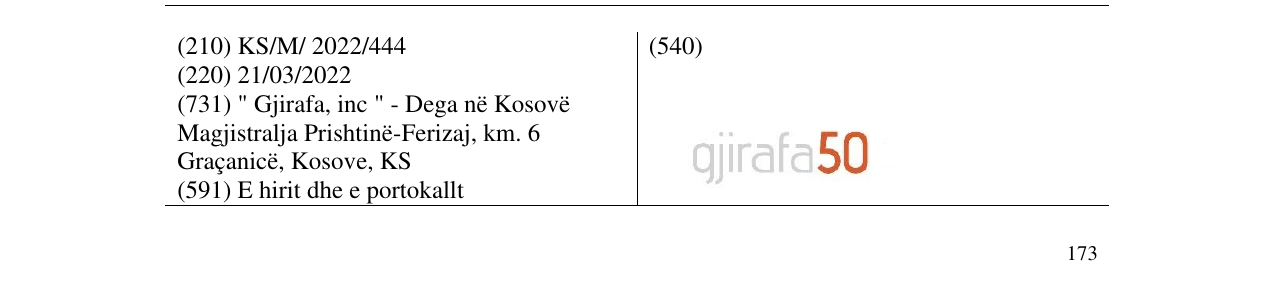Zëri i markës gjirafa 50 në buletin