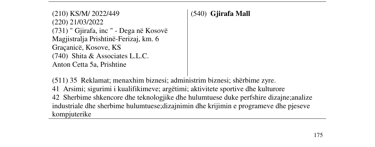 Zëri i markës Gjirafa Mall në buletin