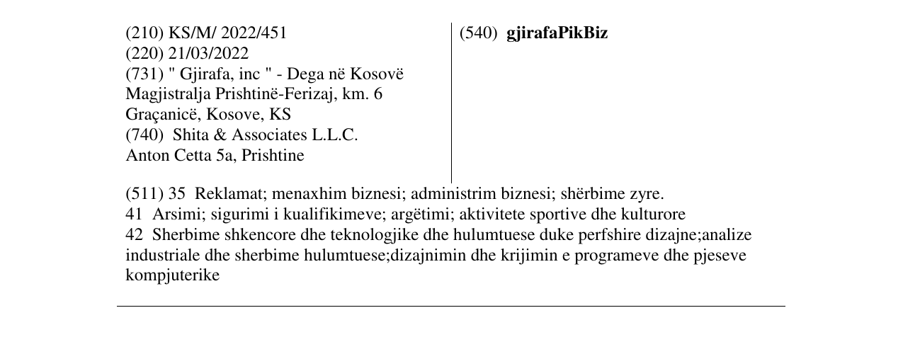Zëri i markës gjirafaPikBiz në buletin
