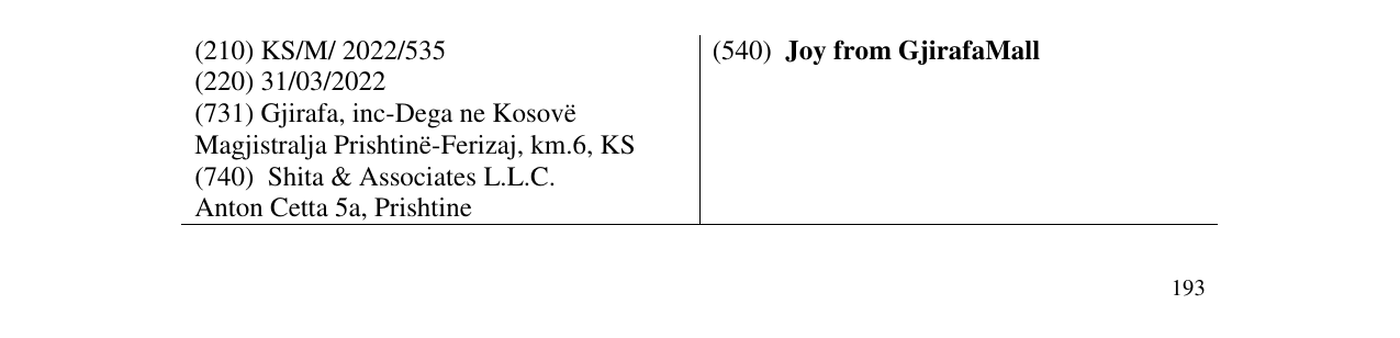 Zëri i markës Joy from GjirafaMall në buletin