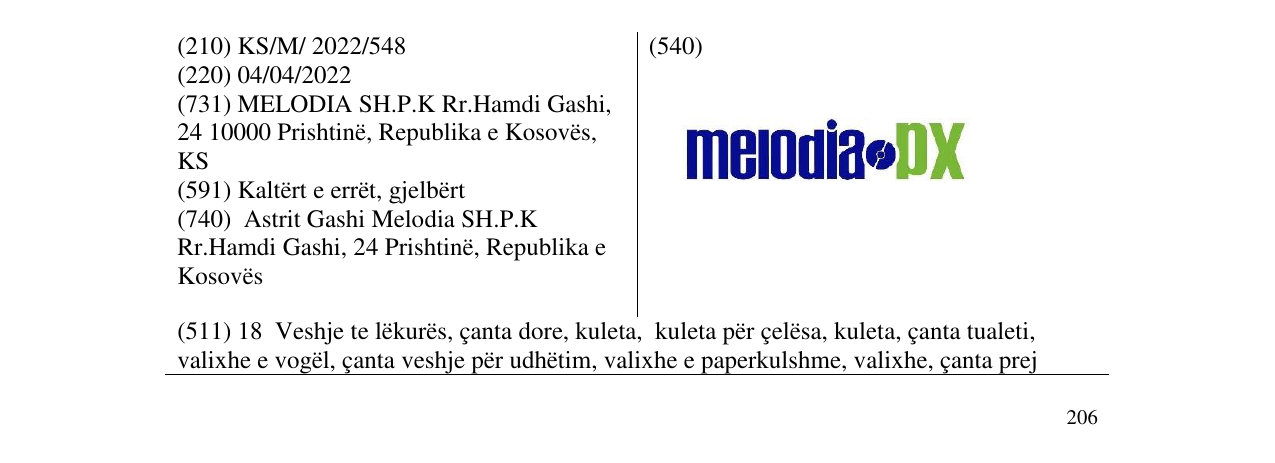 Zëri i markës melodia px në buletin