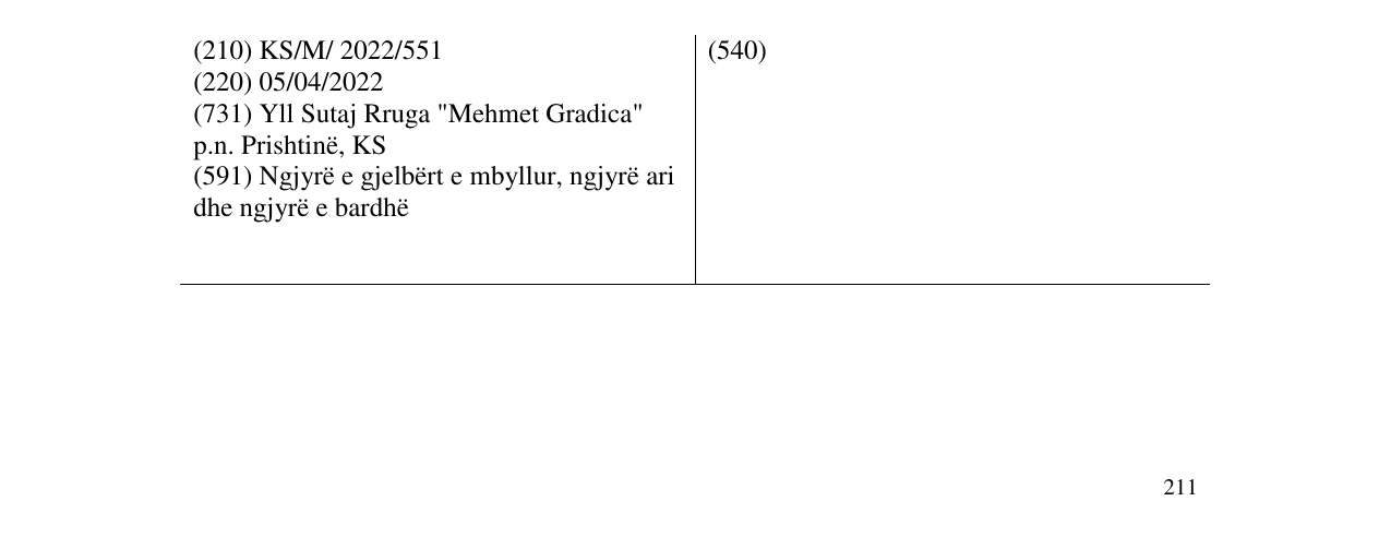 Zëri i markës OBO ESTATE në buletin