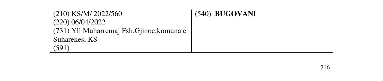 Zëri i markës BUGOVANI në buletin