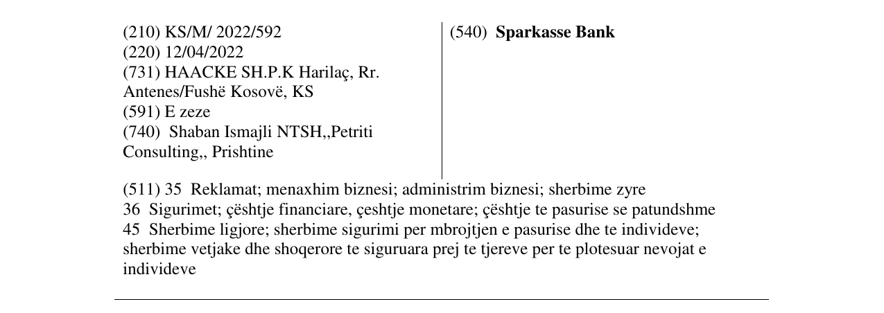 Zëri i markës Sparkasse Bank në buletin