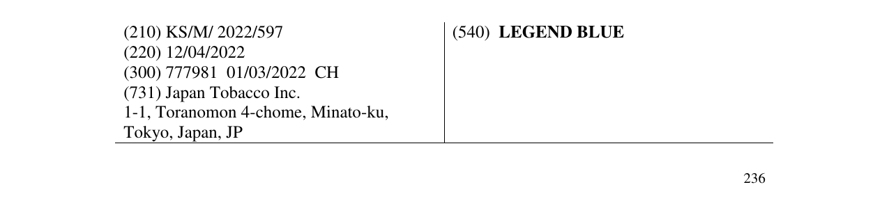 Zëri i markës LEGEND BLUE në buletin