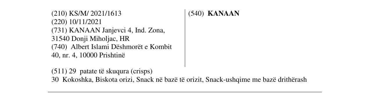 Zëri i markës KANAAN në buletin