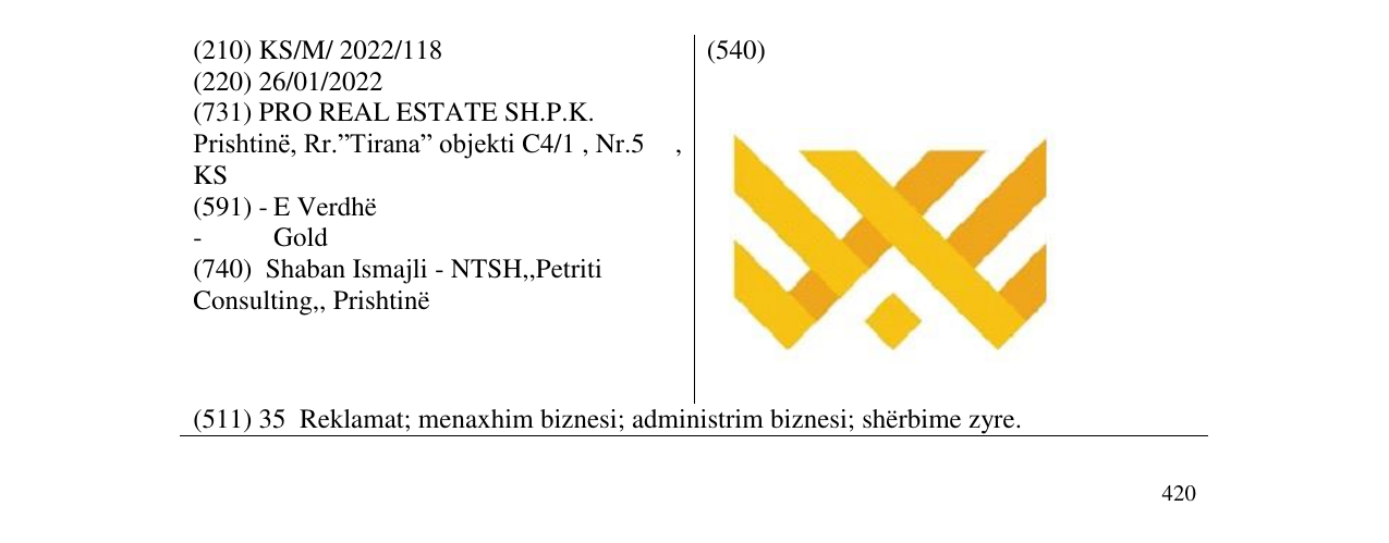 Zëri i markës PRO REAL ESTATE në buletin