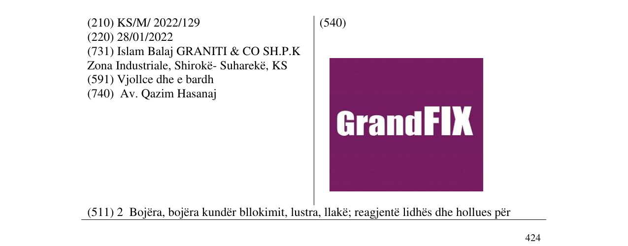 Zëri i markës GrandFIX në buletin