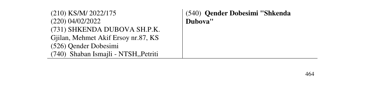Zëri i markës Qender Dobesimi "Shkenda Dubova" në buletin