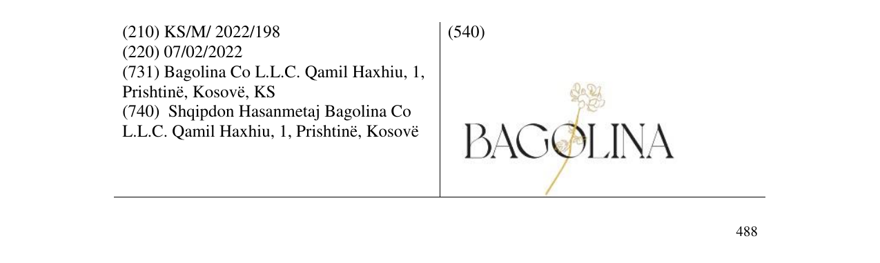 Zëri i markës BAGOLINA në buletin