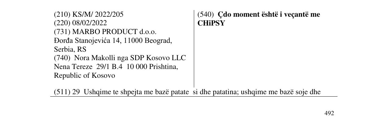 Zëri i markës Çdo moment është i veçantë me CHiPSY në buletin