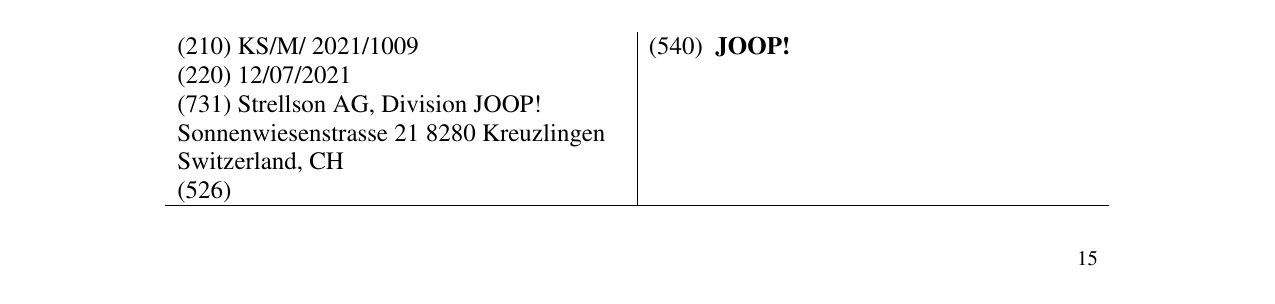 Zëri i markës JOOP! në buletin