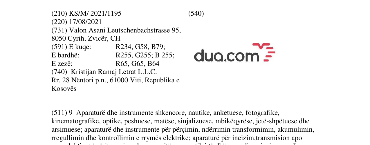 Zëri i markës dua.com në buletin