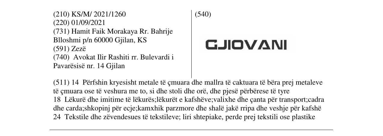 Zëri i markës Markë figurative në buletin