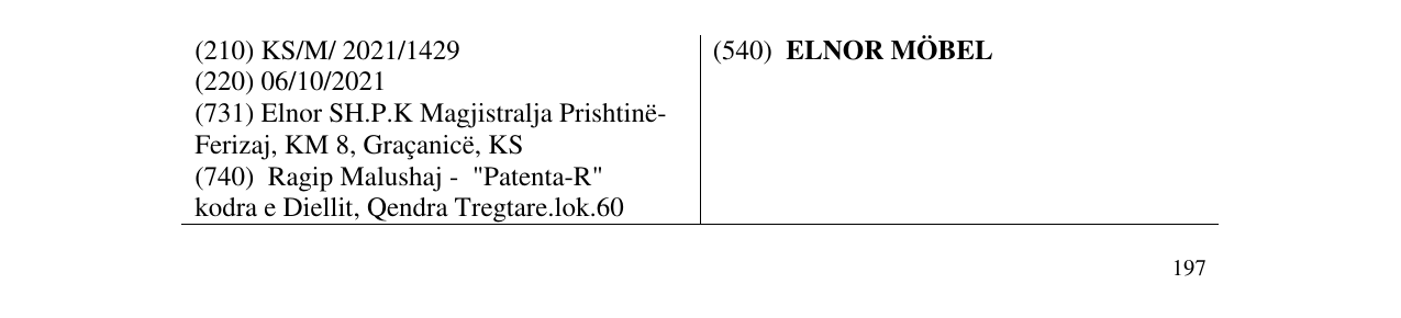 Zëri i markës ELNOR MÖBEL në buletin