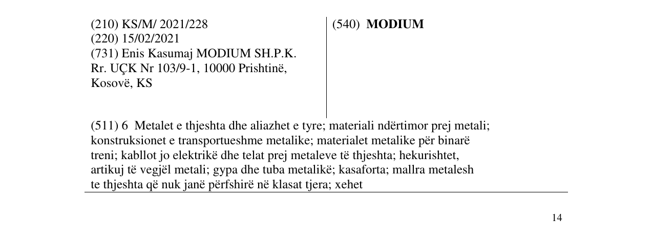 Zëri i markës MODIUM në buletin