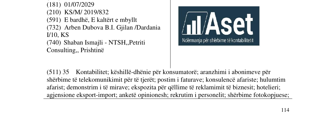 Zëri i markës Aset në buletin