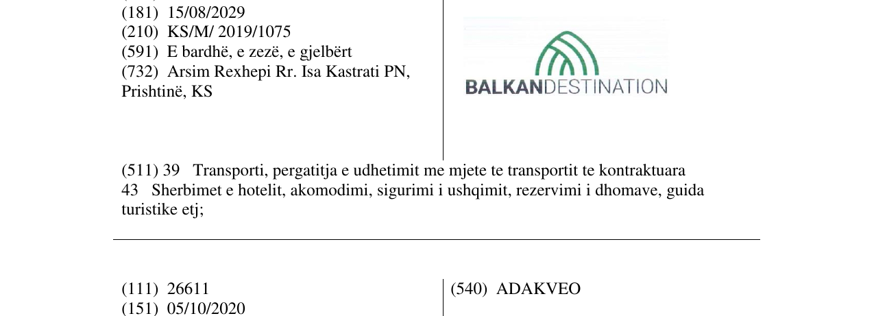 Zëri i markës BALKANDESTINATION në buletin