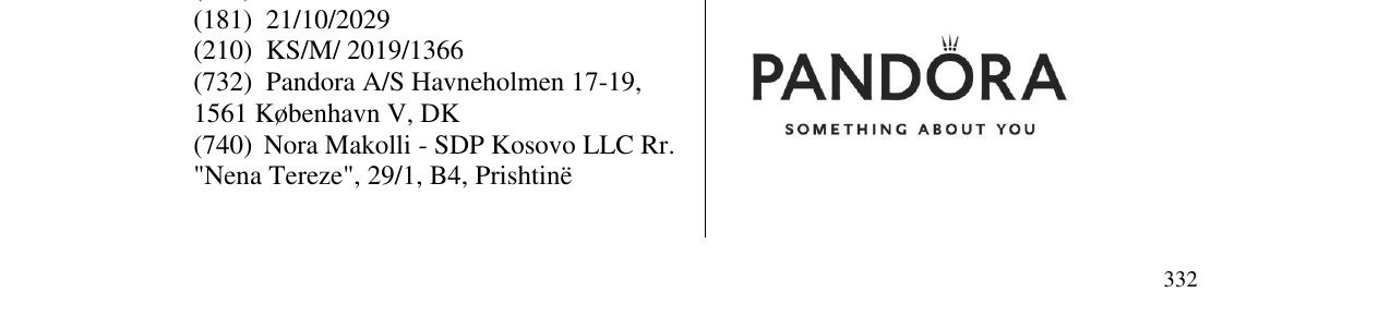 Zëri i markës PANDORA në buletin