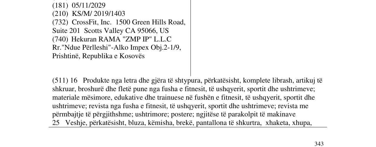 Zëri i markës CROSSFIT në buletin