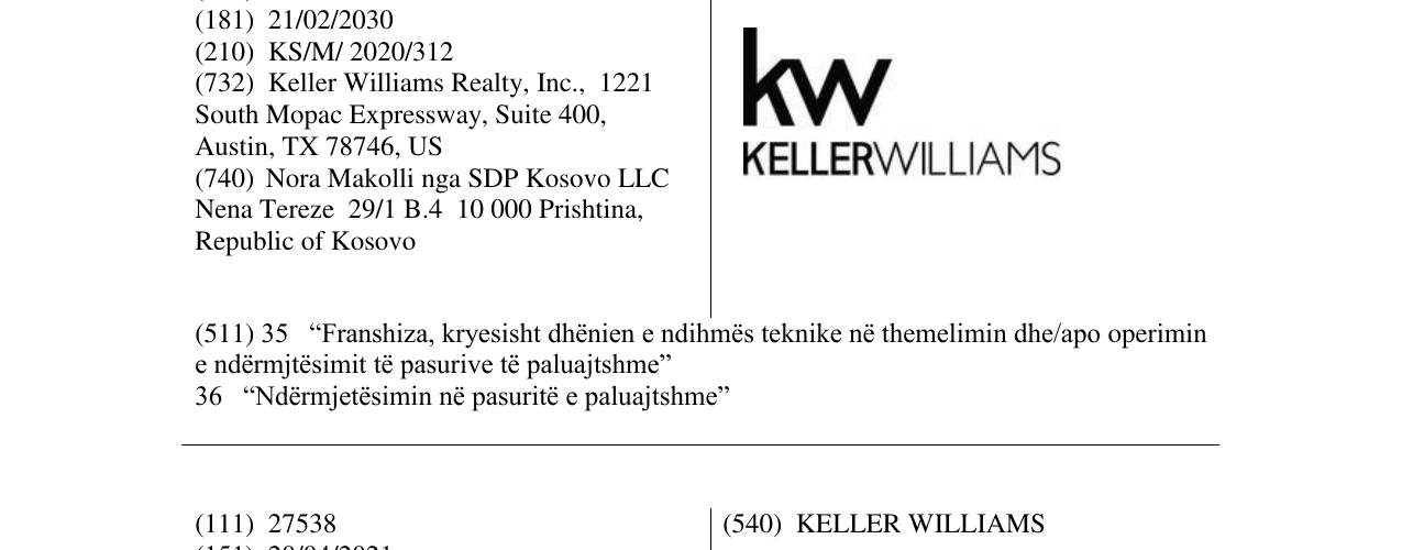 Zëri i markës KW KELLER WILLIAMS në buletin