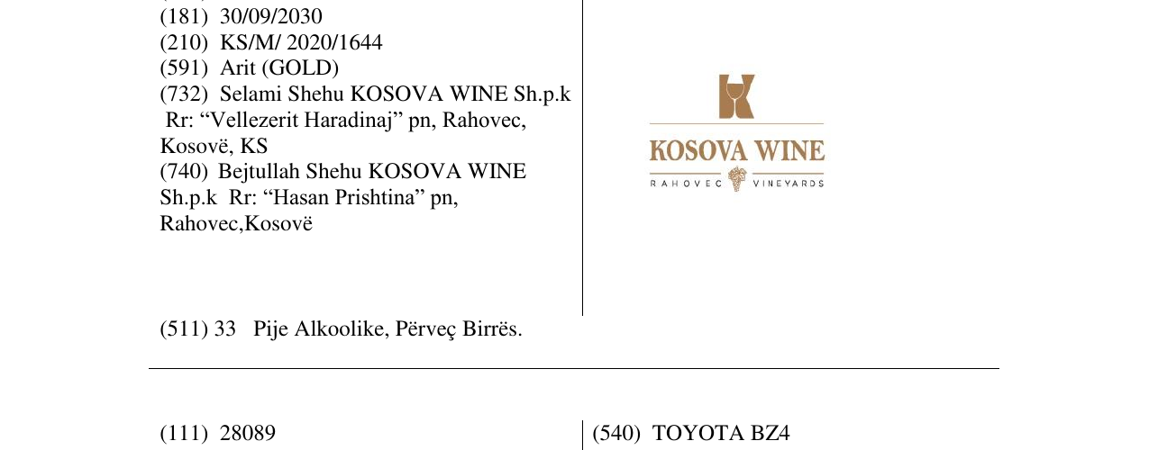 Zëri i markës KOSOVA WINE në buletin