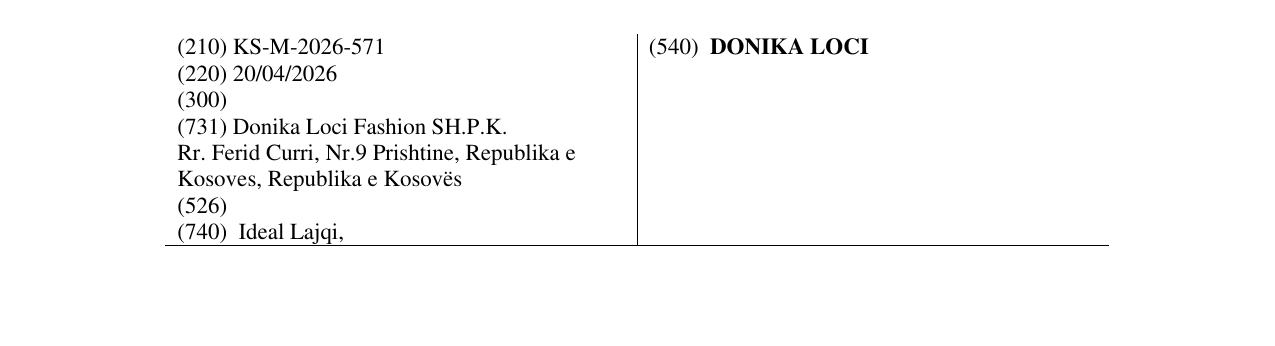 Zëri i markës DONIKA LOCI në buletin