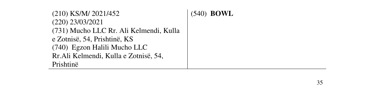 Zëri i markës BOWL në buletin