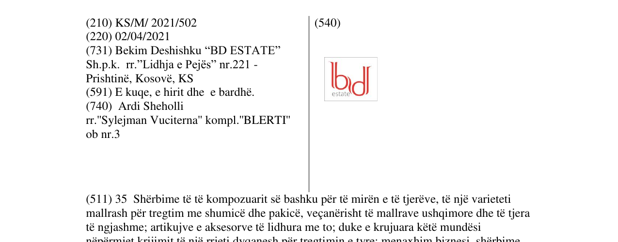 Zëri i markës bd estate në buletin