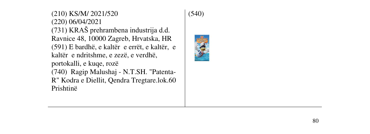 Zëri i markës zivotinsko carstvo në buletin