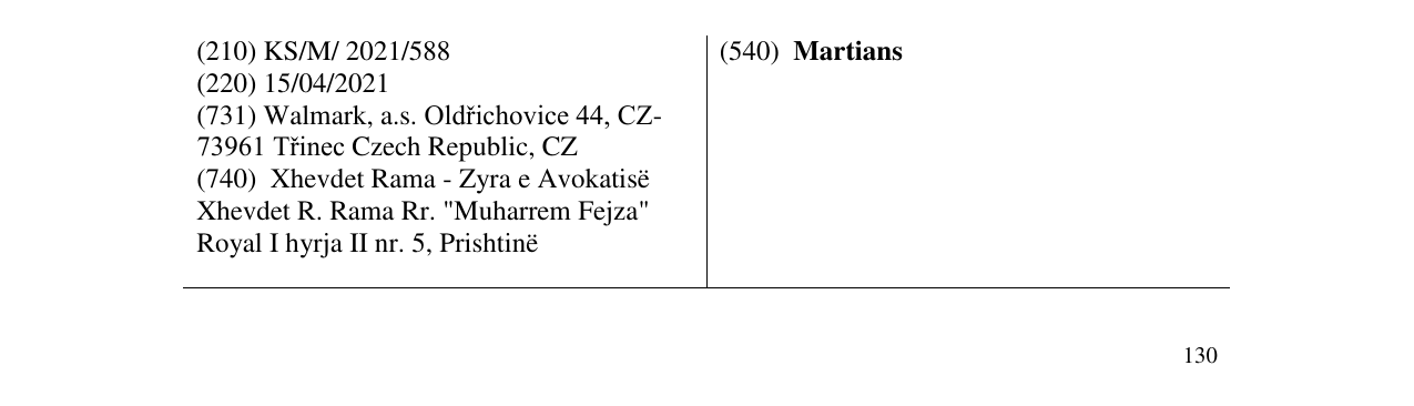 Zëri i markës Martians në buletin