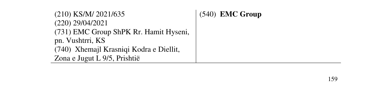 Zëri i markës EMC Group në buletin