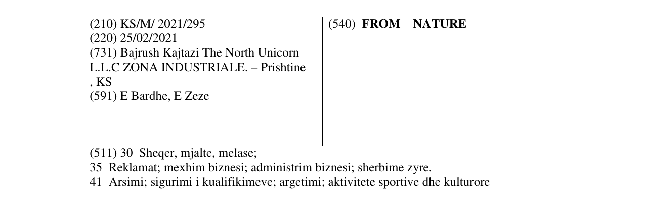 The entry of the trademark FROM NATURE in the bulletin