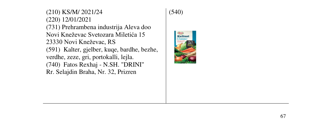 Zëri i markës KULINAT në buletin