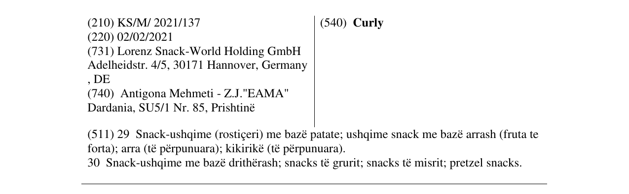 Zëri i markës Curly në buletin