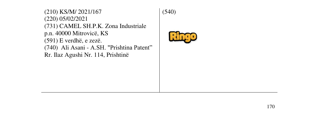 Zëri i markës RINGO në buletin