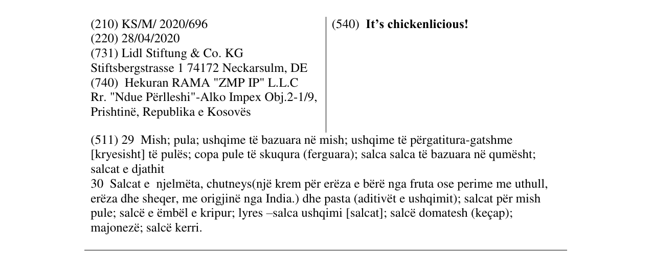 Zëri i markës It’s chickenlicious! në buletin