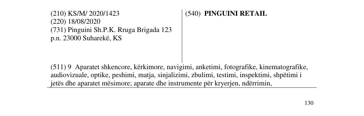 Zëri i markës PINGUINI RETAIL në buletin