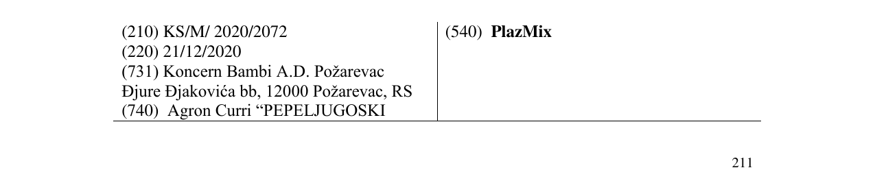 Zëri i markës PlazMix në buletin