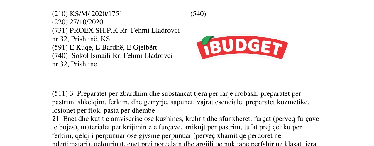 Zëri i markës IBUDGET në buletin