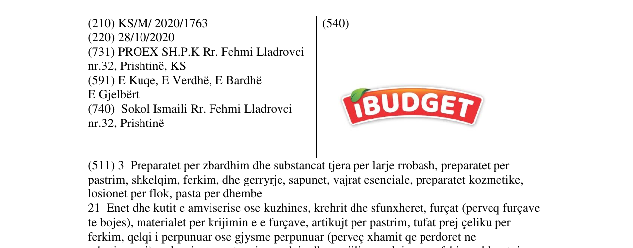 Zëri i markës ibudget në buletin