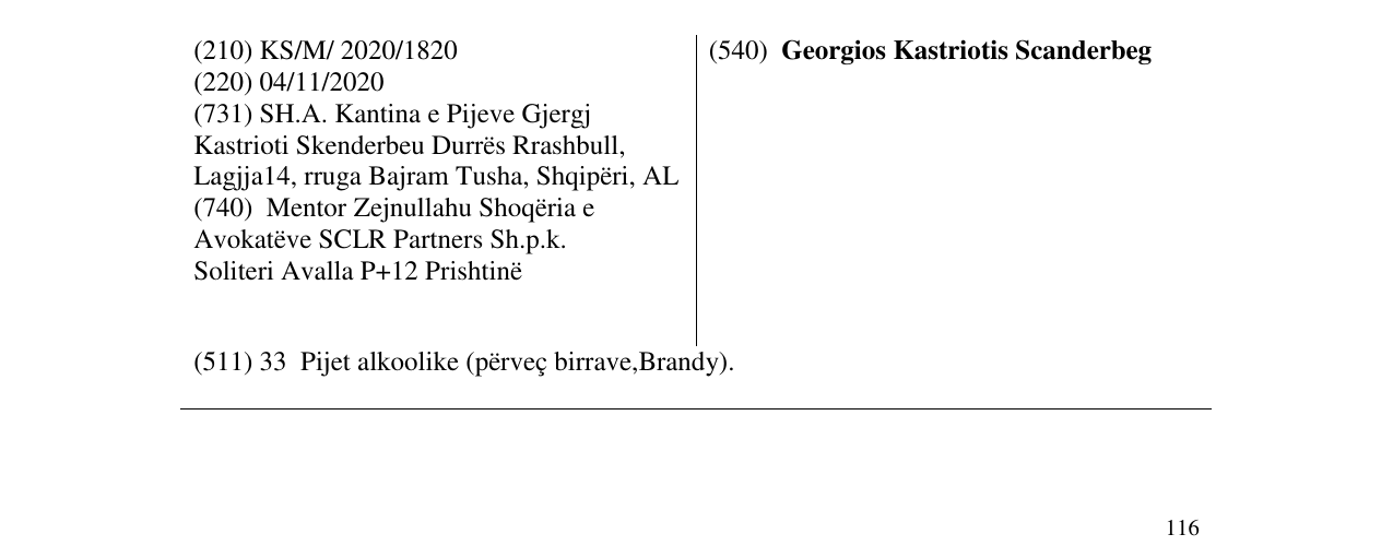 Zëri i markës Georgios Kastriotis Scanderbeg në buletin