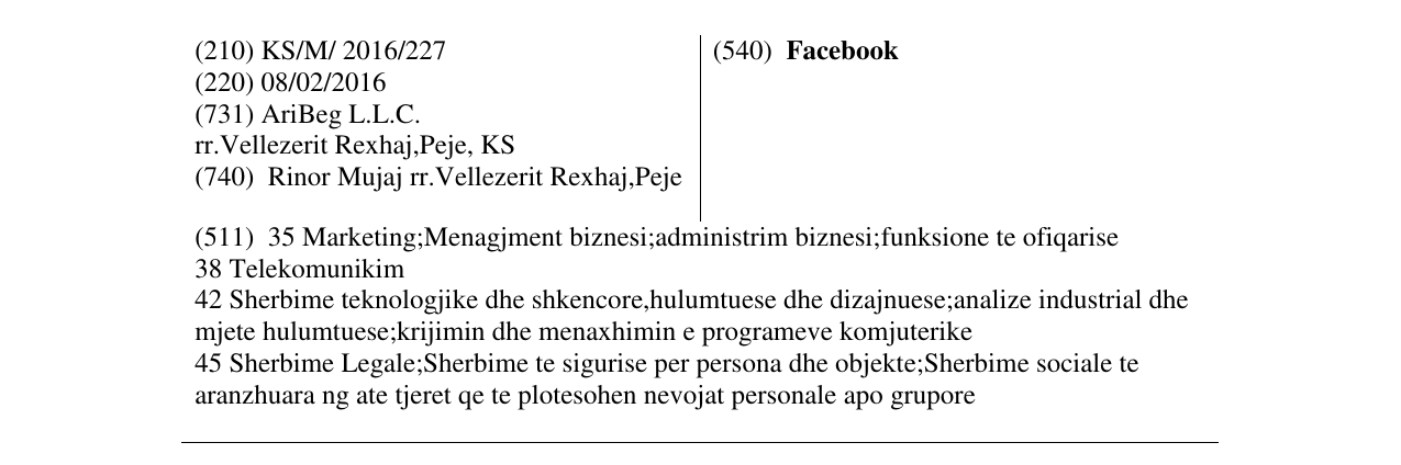 Zëri i markës Facebook në buletin