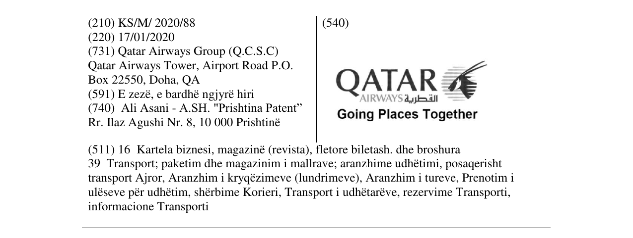 Zëri i markës QATAR në buletin