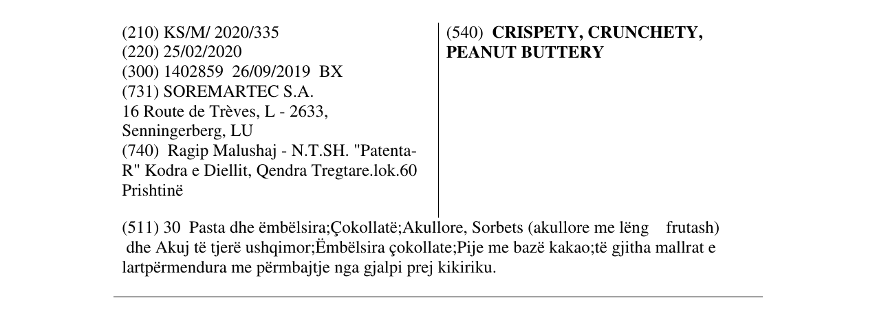 Zëri i markës CRISPETY, CRUNCHETY, PEANUT BUTTERY në buletin